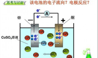 电池原理 电池的工作原理是什么