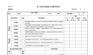 员工考核评语 优缺点