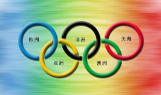 五环标志代表什么意思 五环标志的意思介绍