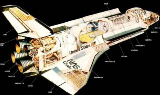 航天飛機(jī)為什么淘汰 航天飛機(jī)淘汰原因
