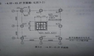 钢筋代换计算公式 都代表什么