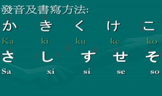 日语五十音图记忆方法 进来看看