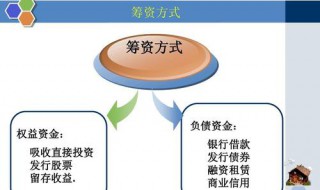 债券资本成本计算公式 各字母代表的是什么