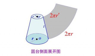 圆台侧面积公式 你记住了吗