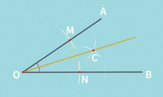 角平分線的概念是什么 角平分線的概念