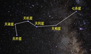 北斗七星下凡是几个人 北斗七星下凡有多少人