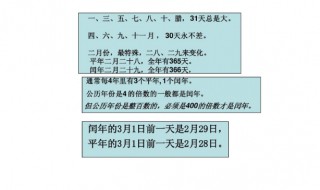 閏年每隔4年一次對嗎 閏年算法怎么來的