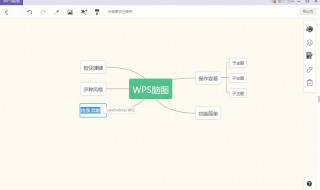 wps里面如何做思维导图 WPS中绘制思维导图方法