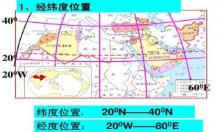 經(jīng)緯度換算工具 經(jīng)緯度換算工具介紹