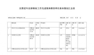 部门名称怎么填 201部门名称怎么填写？