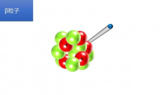 β粒子带什么电 α粒子和β粒子带电量