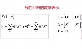 线性回归方程怎么求（线性回归方程怎么求b）