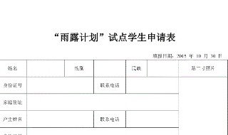 雨露计划怎么申请 国家雨露计划怎么申请