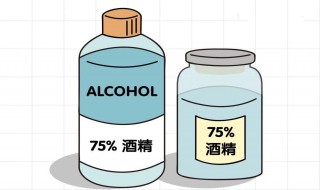 75%酒精可以托运吗 75%酒精能不能托运