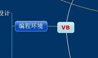 vb如何编写班级总评分 vb实现总评成绩分析程序