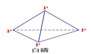 p4有幾個共價鍵（P4的共價鍵數(shù)目）