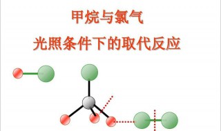 甲烷與氯氣在光照下反應(yīng)的化學(xué)方程式 了解一下