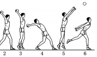 扔实心球的技巧方法 扔实心球的技巧方法图解