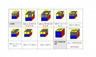 二阶魔方复原方法（二阶魔方复原方法视频教程）