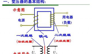 自耦变压器原副线圈比怎么看 自耦变压器原线圈匝数改变吗