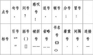 米字格标点符号如何占格 米字格标点符号如何占格表示