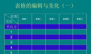 怎么編輯圖片里的表格 需要哪些步驟