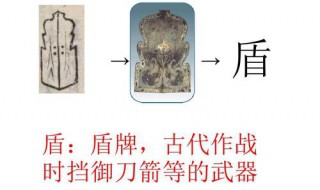 古代士兵為什么不能丟盾牌（古代的盾牌能擋住子彈嗎）