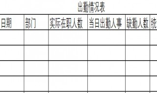 出勤情况怎么写 出勤情况怎么写简短