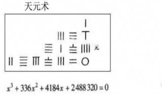 天元术的主要贡献者 天元术的主要贡献者金代数学家