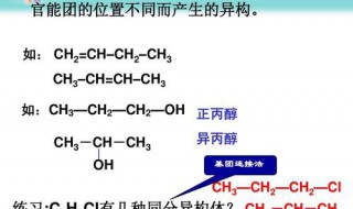 同分異構(gòu)體的概念舉例 同分異構(gòu)體的概念舉例