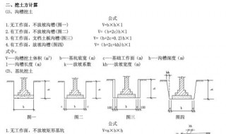 基礎(chǔ)土方開挖計算公式（基礎(chǔ)土方開挖計算公式圖解教程）