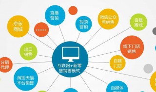 ppt图表录入技巧 怎样在ppt里加入表格图例