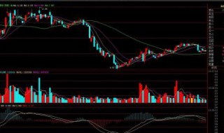 期貨結(jié)算機(jī)構(gòu)的職能（期貨結(jié)算機(jī)構(gòu)的職能是什么）