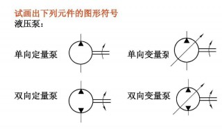 液压元件符号名称 液压元件符号名称图片