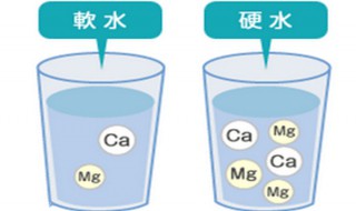 什么是软水和硬水（什么是软水和硬水?）