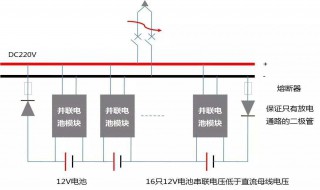 两个不同电压不同容量电瓶并联 两块电压一样容量不同的电瓶能并联吗