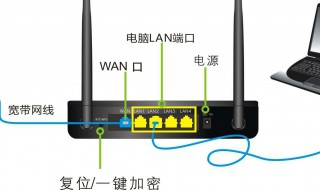 路由器出來的線可以再接路由器嗎 路由器接出去的線可以再接路由器嗎