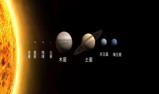 八大行星大小 八大行星大小对比图