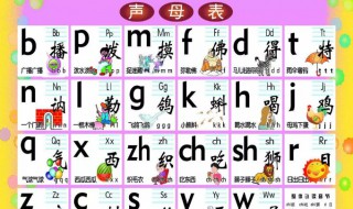 不會(huì)拼音打字怎么學(xué) 怎樣學(xué)打字最基礎(chǔ)方法