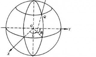 地心经纬度建立的依据（地心经纬度建立的依据有哪些）