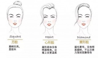 紋眉后沒(méi)有買(mǎi)修復(fù)液可以用什么代替 紋眉后沒(méi)有買(mǎi)修復(fù)液可以用什么代替呢