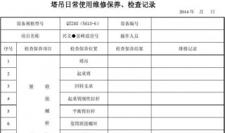 监理对塔吊日常检查什么 塔吊平时监理检查最关键要点?