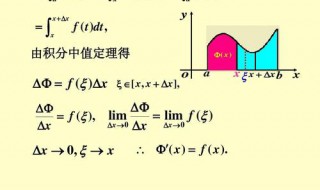 积分中值定理公式 解方程公式