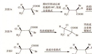 如何用fisher投影式判斷化合物是否相同 方法如下