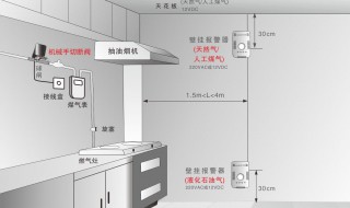 天然气报警器故障灯亮怎么处理（天然气报警器故障灯亮是什么原因）