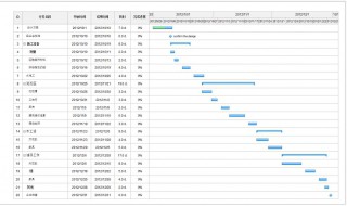 待清算轄內(nèi)往來是什么科目 待清算轄內(nèi)往來什么時(shí)候用