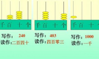 寫作與讀作一樣嗎 寫作和讀作有啥區(qū)別