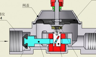 天然氣自閉閥總是自動(dòng)關(guān)閉怎么辦（天然氣自閉閥總自動(dòng)關(guān)閉 是怎么回事）