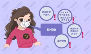 佩戴口罩的注意什么 佩戴口罩的注意事项?