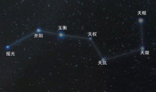 春分黃昏時北斗星指向哪個方向（春天北斗七星指向哪里）